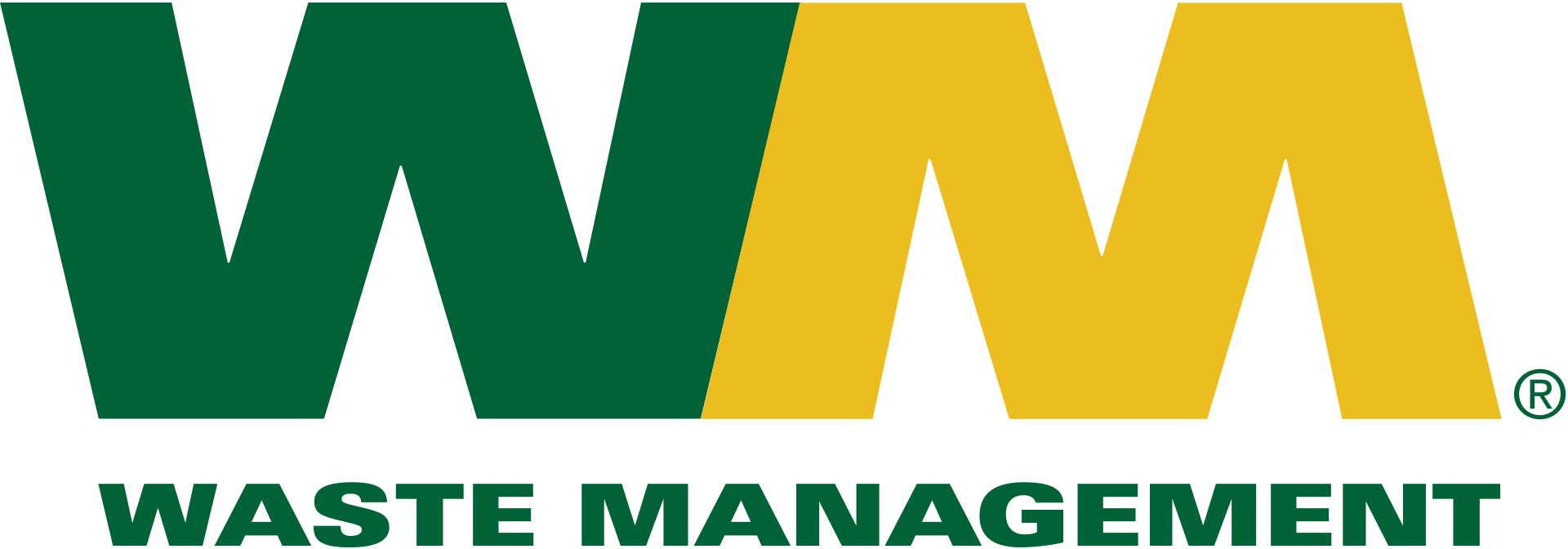 Waste Management: +15% p.a. seit 2009